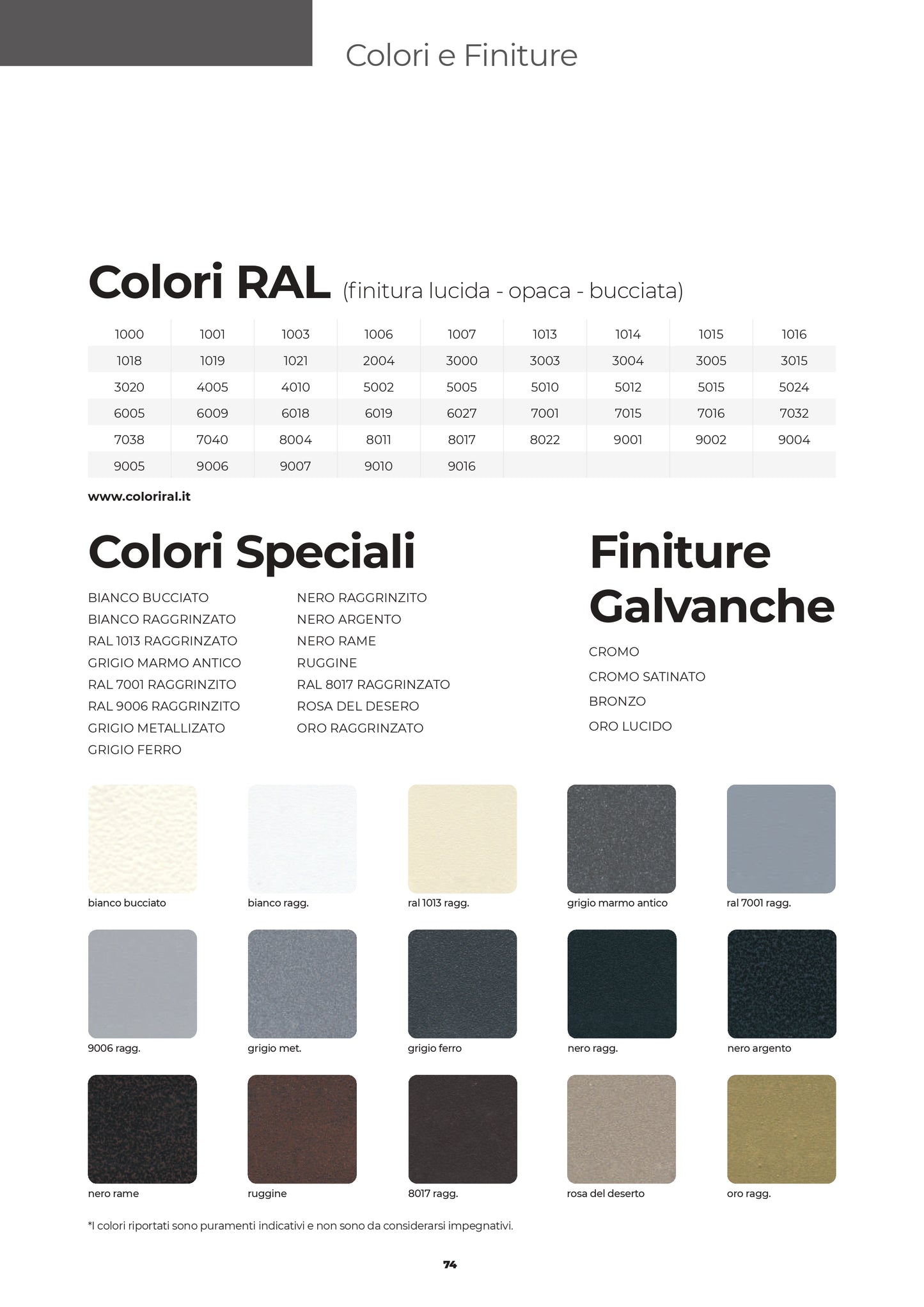 Radiatore di Design Formentera INOX A SPECCHIO (LEGGI NELLA DESCRIZIONE)